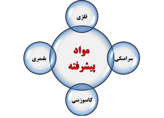 مواد پیشرفته