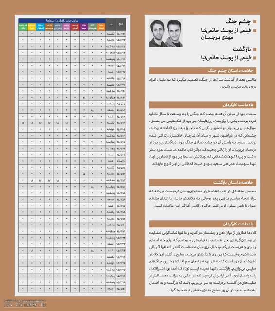 سینمای هنر و تجربه