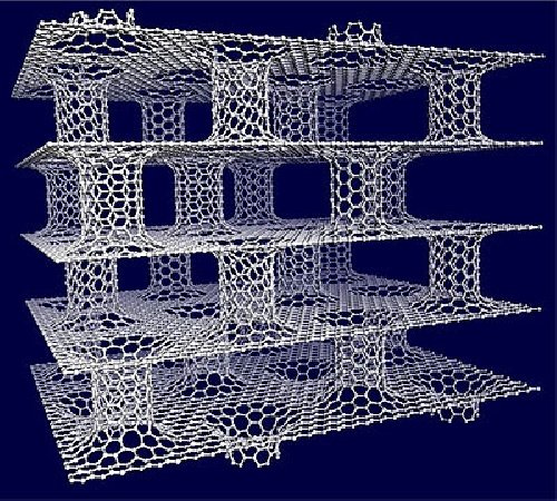 موفقیت محققان کشور در بهبود خواص سایشی فلزات نانوکامپوزیت