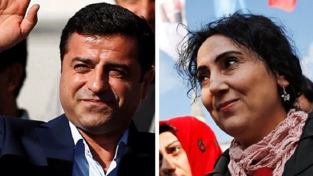 درخواست حزب دموکراتیک خلق ترکیه از  دادگاه حقوق بشر اروپا