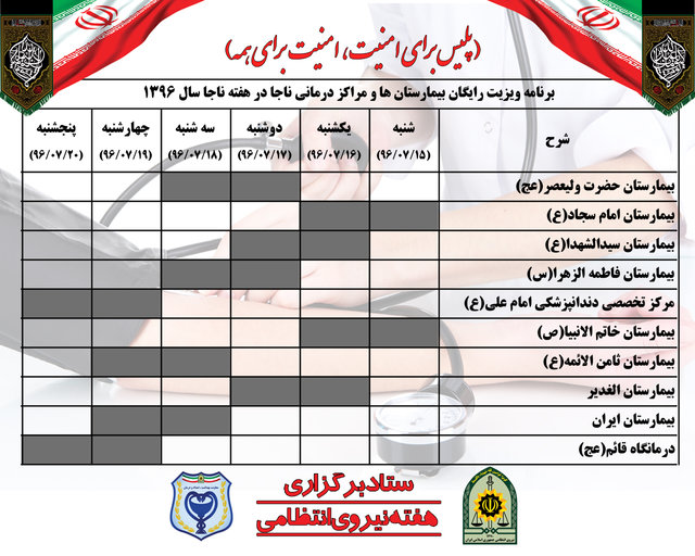 ویزیت رایگان بیمارستانها و مراکز درمانی ناجا در هفته ناجا بیمارستان ناجا