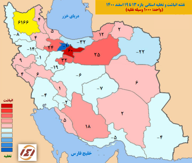 سفر به شمال کمتر شد!