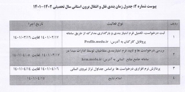 آغاز ثبتنام نقل و انتقال فرهنگیان از فردا