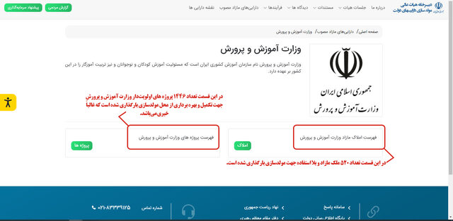 تکذیب قرار گرفتن مدارس خیرین در لیست مولدسازی املاک مازاد دولت