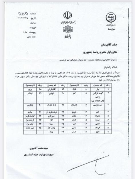 ۳۵کالای کشاورزی مشمول عوارض صادراتی نیم درصدی شد
