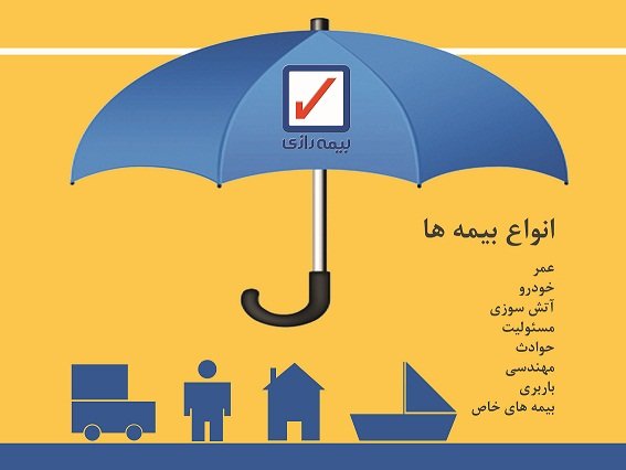 حال ناخوش بیمه رازی با فروش املاک درمان میشود؟ حال ناخوش بیمه رازی با فروش املاک درمان میشود؟