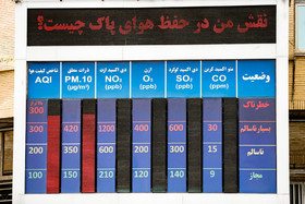 سرپل‌ذهاب صاحب ایستگاه سنجش آلودگی هوا شد
