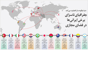 جغرافیای ناسزای ایرانی‌ها در فضای مجازی