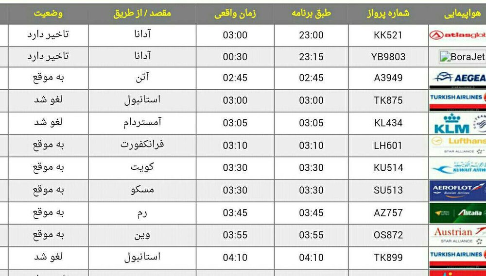 لغو پروازهای ایران به ترکیه