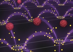 بهبود عملکرد نوری نانوذرات اکسیدی برای کاربرد در صنایع الکترونیک