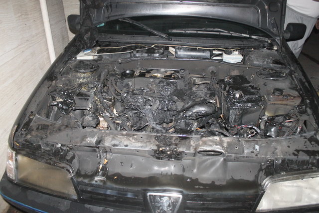 405 status code 405 status code