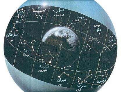 دایرةالبروج 13 تایی شد!