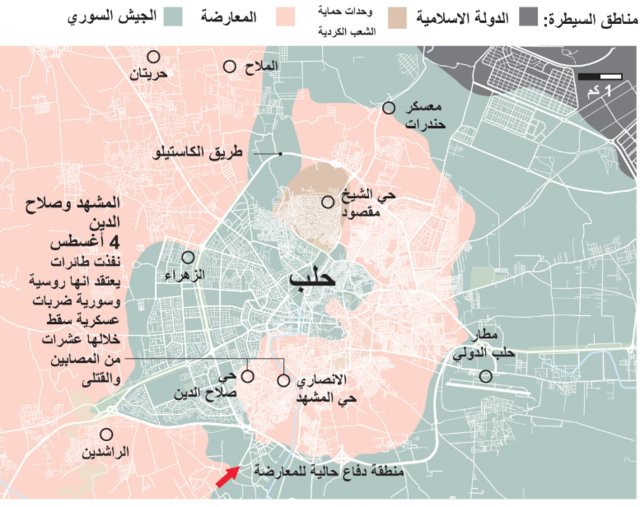 روسیه آتشبس انسانی در شرق حلب را در میان استقبال دمشق تمدید کرد روسیه آتشبس انسانی در شرق حلب را در میان استقبال دمشق تمدید کرد
