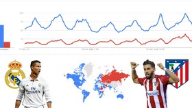 وقتی اتلتیکو در ایران محبوب‌تر از رئال می‌شود!‍