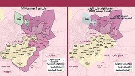 ارتش سوریه جاده فرودگاه بین‌المللی حلب را باز کرد/ارتش در ۸۰۰ متری قلعه حلب