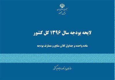 تصویب کلیات بودجه ۹۶ در کمیسیون تلفیق