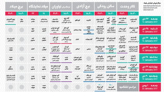 حذف یک اجرا و تلفیق شش گروه در جشنواره موسیقی