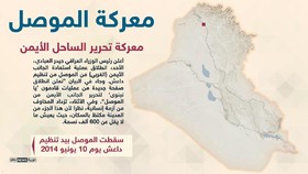 کشته شدن ده‌ها غیرنظامی به دست داعش در غرب موصل
