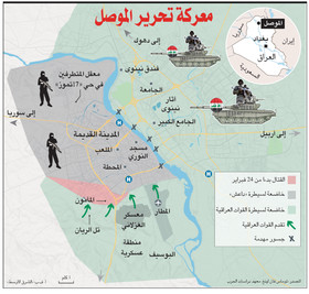 داعش کوچه‌های غرب موصل را بسته و به استفاده از گاز سمی متوسل شده است