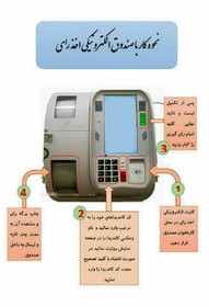 همه‌چیز درباره رای‌گیری الکترونیکی + فیلم