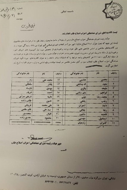 لیست کاندیداهای شورای هماهنگی احزاب اصلاح‌طلب اعلام شد