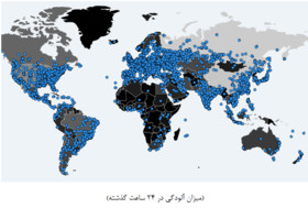 راهکارهای مقابله با wannacrypt