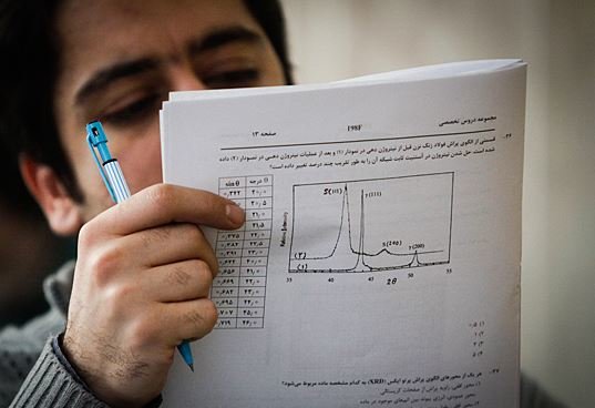 تغییرات کنکوری 1402 و پیش شرط هایی که اجرایی نشده‌اند