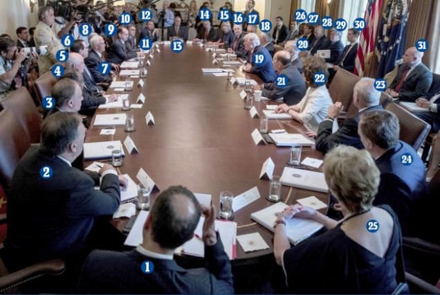 پلتیکو از تغییرات گسترده درتیم ترامپ در صورت پیروزی در انتخابات خبر داد