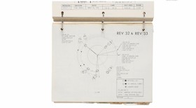 حراج طرح‌های ماموریت آپولو 13+تصاویر