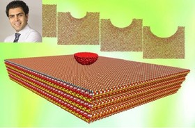 بررسی تاثیر نیروهای مختلف بر ساختار سیمان 