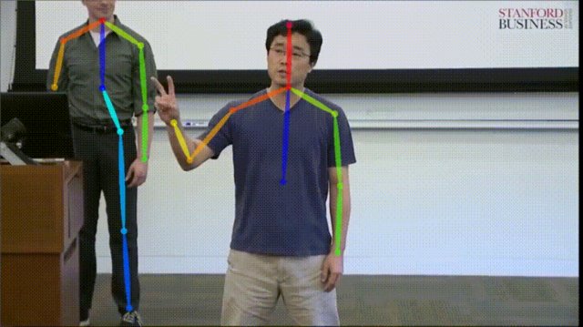 هوش مصنوعی؛ مربی سخنوری شما