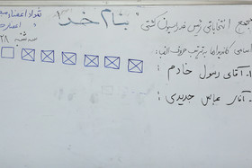 مجمع انتخابی ریاست فدراسیون کشتی