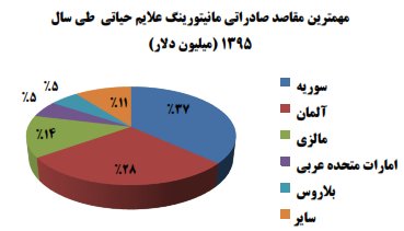 پایگاه خبر ججین