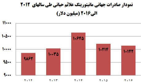 پایگاه خبر ججین