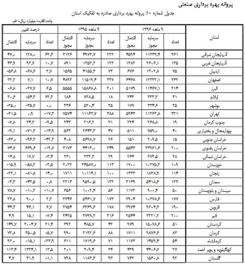 پایگاه خبر ججین