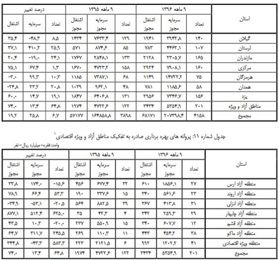 پایگاه خبر ججین