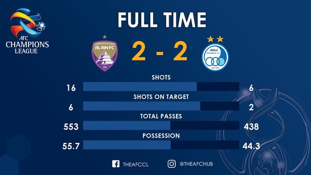 حملات مختصر و مفید شاگردان شفر