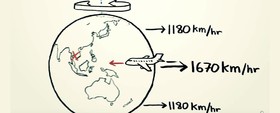 زمین به سمت شرق می‌چرخد، پس چرا پرواز به غرب سریع‌تر نیست؟+فیلم