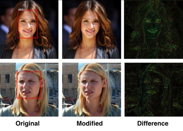 فریب فناوری تشخیص چهره توسط هوش مصنوعی