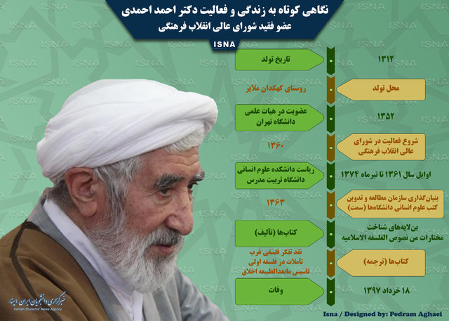 زندگینامه مردی که عبادت را تنها نماز خواندن و روزه گرفتن نمی‌دانست + فیلم