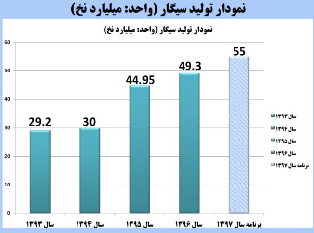 پایگاه خبر ججین