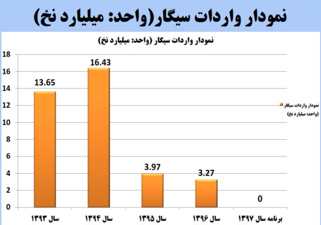 پایگاه خبر ججین