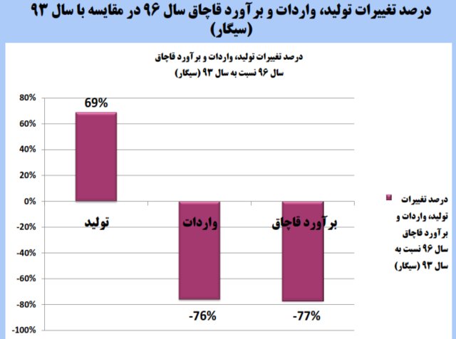 پایگاه خبر ججین