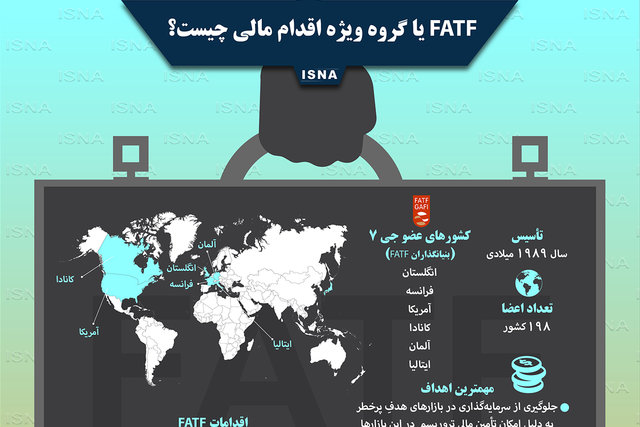 اینفوگرافی / FATF چیست؟