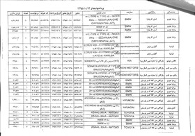 اسناد رسمی سر از تلویزیون در آورد!