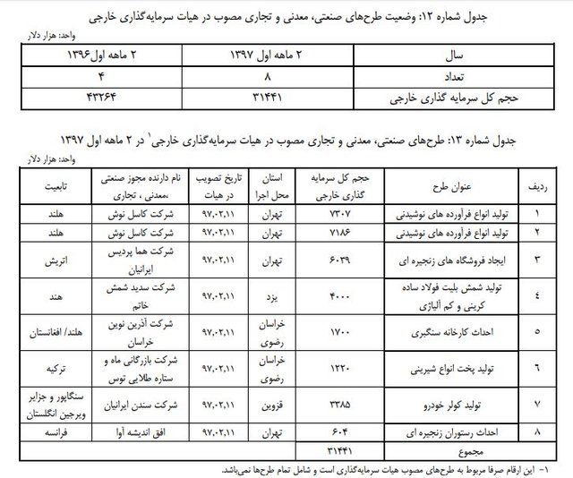 پایگاه خبر ججین