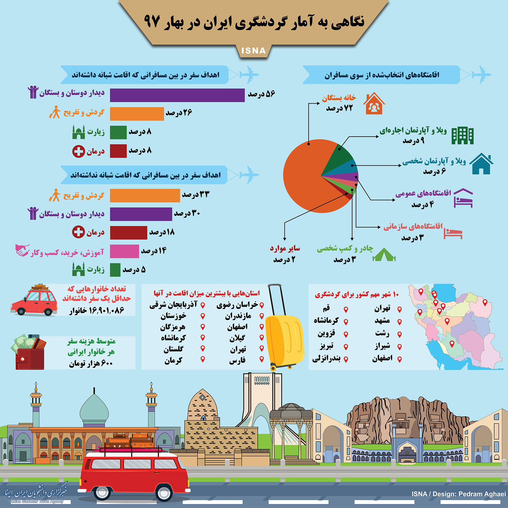 پایگاه خبر ججین