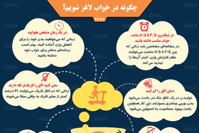 اینفوگرافی / چگونه در خواب لاغر شویم؟