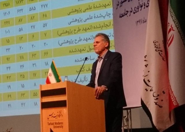 برنامه‌های بنیاد علم ایران برای توسعه علم و فناوری/آمادگی برای حمایت مالی از انجمن‌های علمی