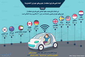 اینفوگرافی / کدام کشورها برای خودروهای خودران آماده‌ترند؟